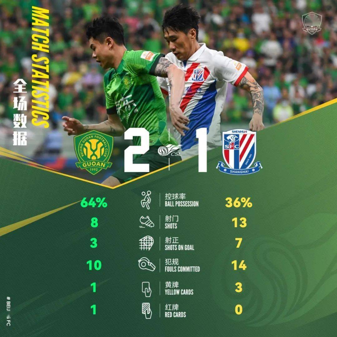 开云中国-里程碑夜上海申花豪取连胜窗口期尼斯调整名单以备法国杯之后，马赛遗憾出局备战欧超杯