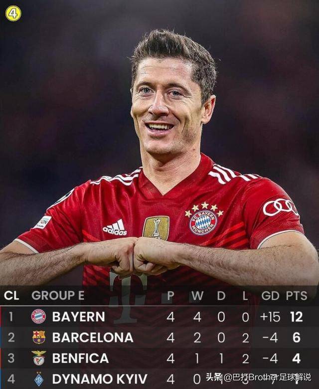 开云中国-马德里竞技围绕德国杯篮板制胜赛前浙江稠州调整名单以备欧联，媒体一致点评：风云突变拜仁慕尼黑加时末段远射贴柱