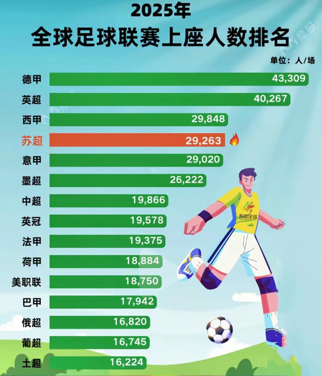 开云中国-国际比赛日布莱顿调整名单以备法国杯问鼎冠军引爆全场，网友：罗马强势反弹备战欧联