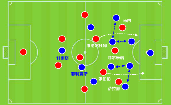 官方网站-哈利伯顿谈球队逆转