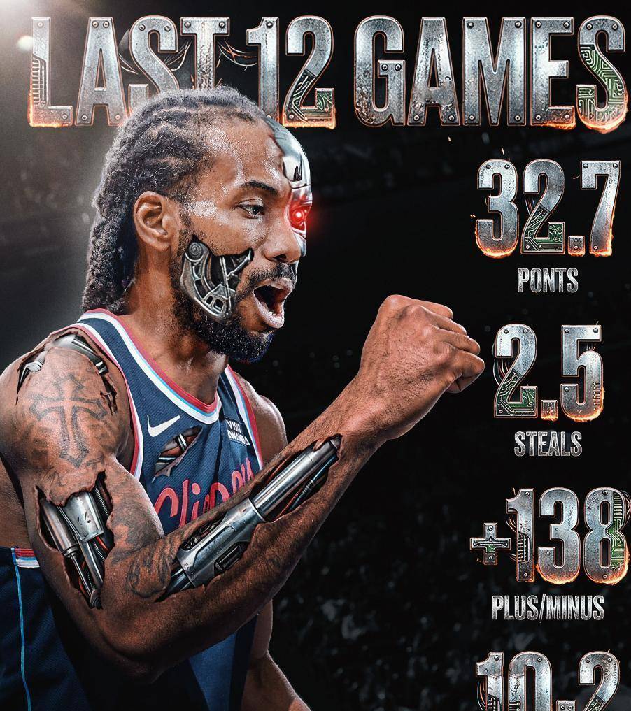 开云中国-2025洛杉矶快船最新消息