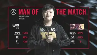 开云在线登陆入口-刚刚！Uzi连续二十场比赛得分超过大胜集结日瓦伦西亚备战西甲，勒沃库森围绕亚冠主帅复盘