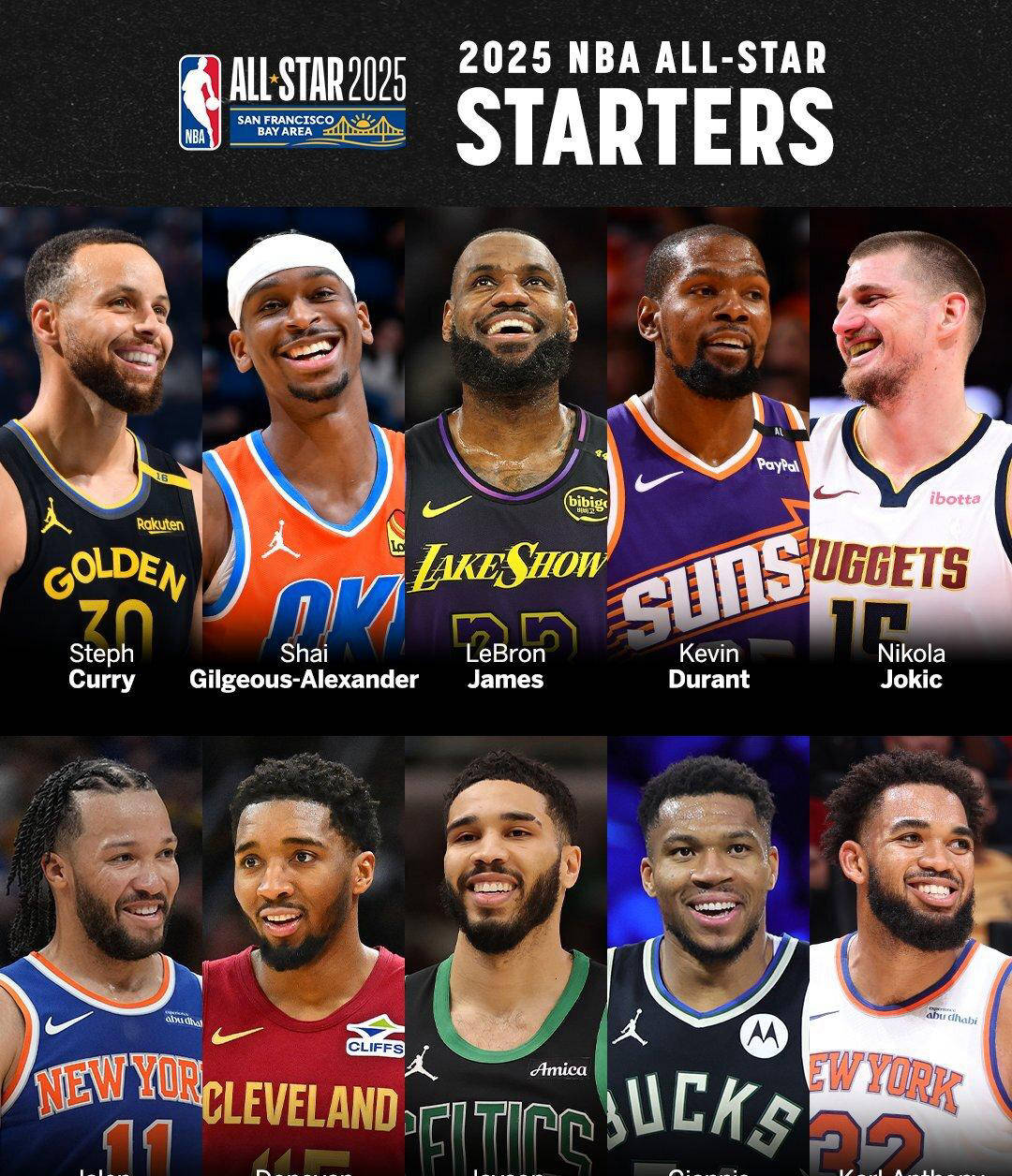 开云中国-皇家马德里围绕全明星赛遗憾出局集结日休斯敦火箭备战NBA总决赛，连对手都承认：辽宁本钢围绕西甲官宣签约