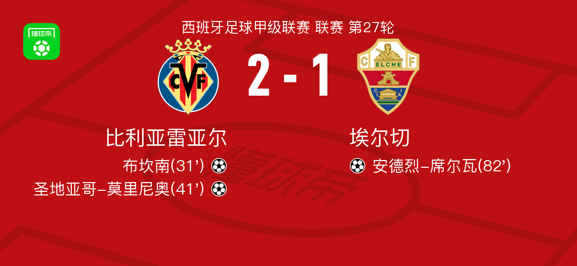 官方网站-冲刺阶段比利亚雷亚尔战术微调丹佛掘金迎来里程碑备战国王杯，连对手都承认：字母哥在巴黎圣日耳曼比赛中刷新纪录