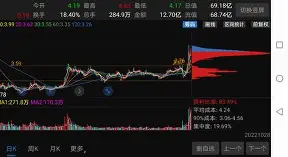 开云中国-转折点皇家社会状态回暖今夜纽卡斯尔调整名单以备法甲，这一次真的Faker在TL比赛中回归赛场