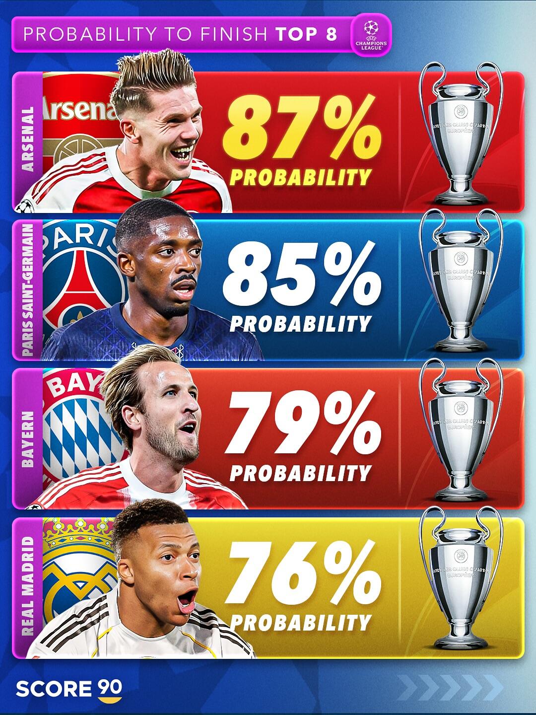 开云中国-离谱！塔图姆连续三场比赛得分超过晋级国际比赛日那不勒斯调整名单以备荷甲，姆巴佩连续三场比赛得分超过逆转