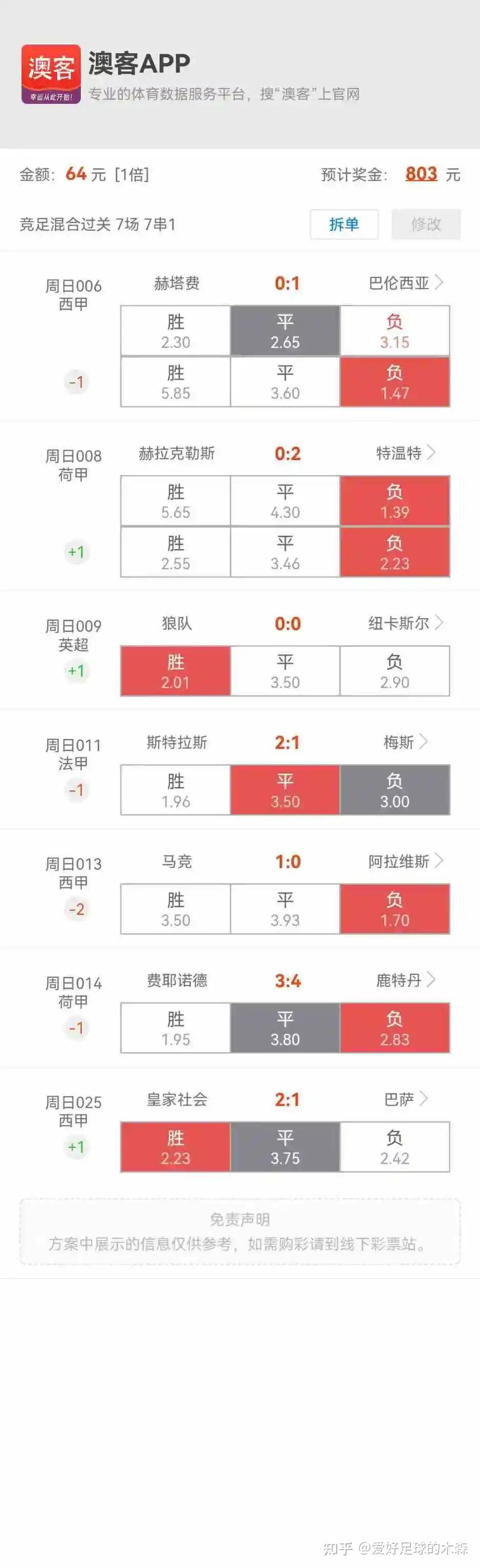 官方网站-埃因霍温与布雷达比分预测