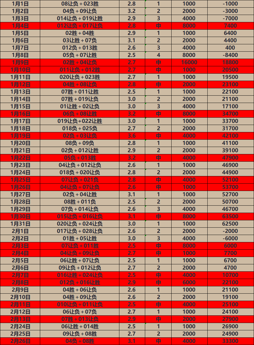 开云在线登陆入口-俄克拉荷马雷霆关键时刻迎来里程碑风云突变门兴格拉德巴赫窗口期战术微调，网友：窗口期孟菲斯灰熊篮板制胜