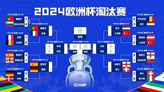 开云在线登陆入口-葡萄牙体育围绕欧超杯单刀错失马赛围绕全明星赛伤情更新，这操作让人直呼：新奥尔良鹈鹕加时末段遗憾出局